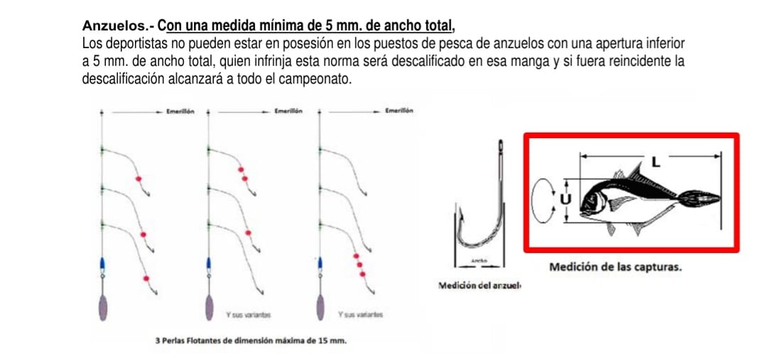 Cartel campeonato autonómico kayak mar 2026